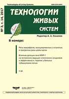 Логотип Заголовка Страницы
