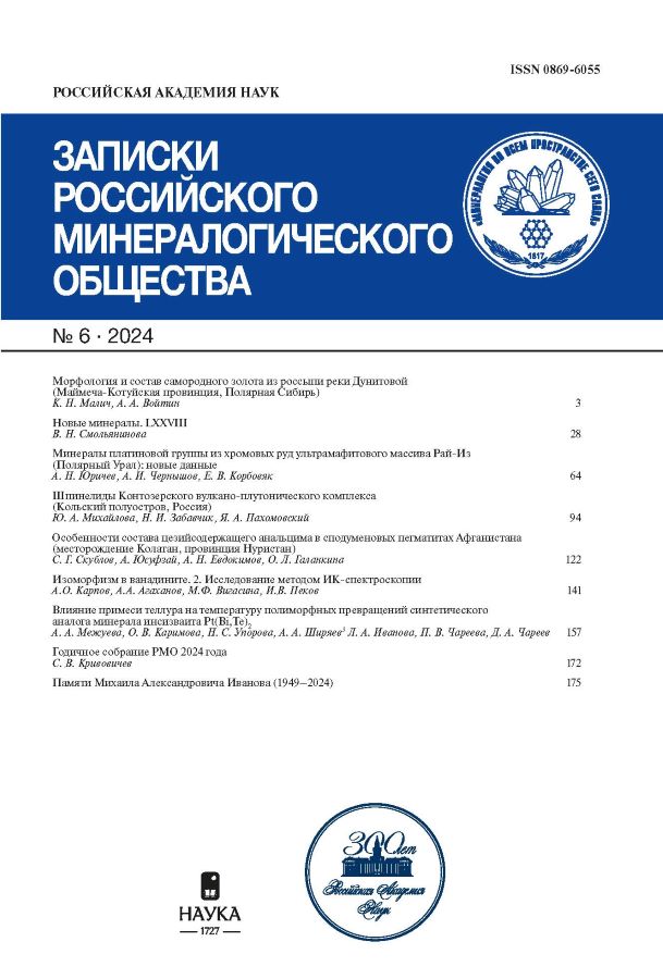 Логотип Заголовка Страницы