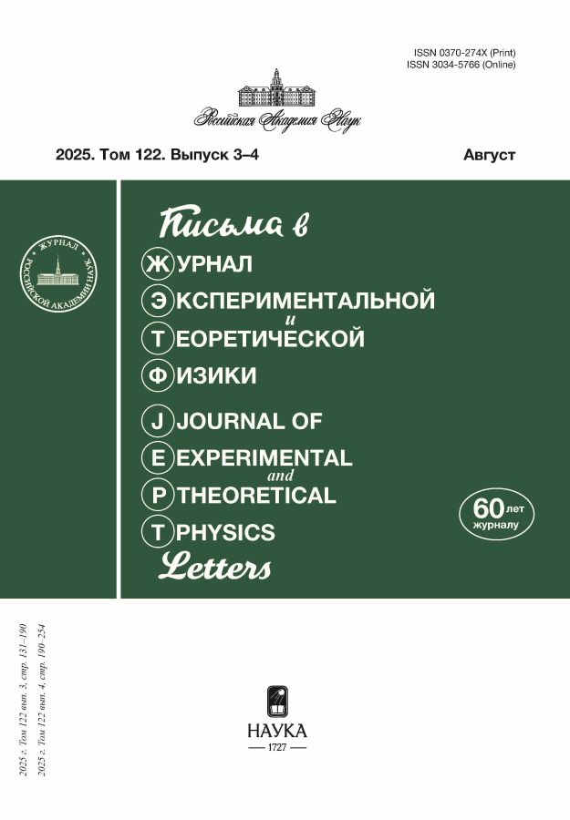 Логотип Заголовка Страницы