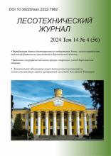 Бет Тақырыбының Логотипі